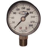 Gauges