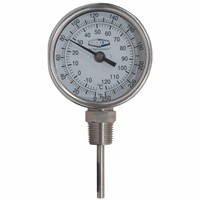 Thermometers