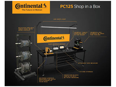 PC125