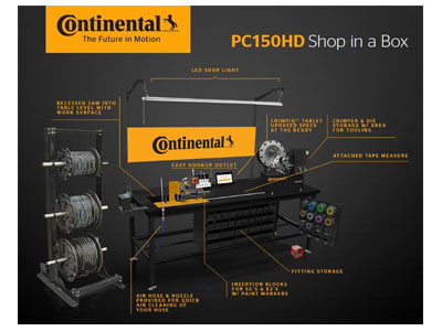 PC150HD