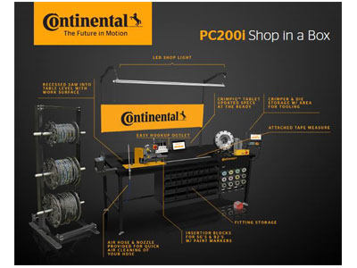 PC200i