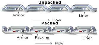 Ultraflex